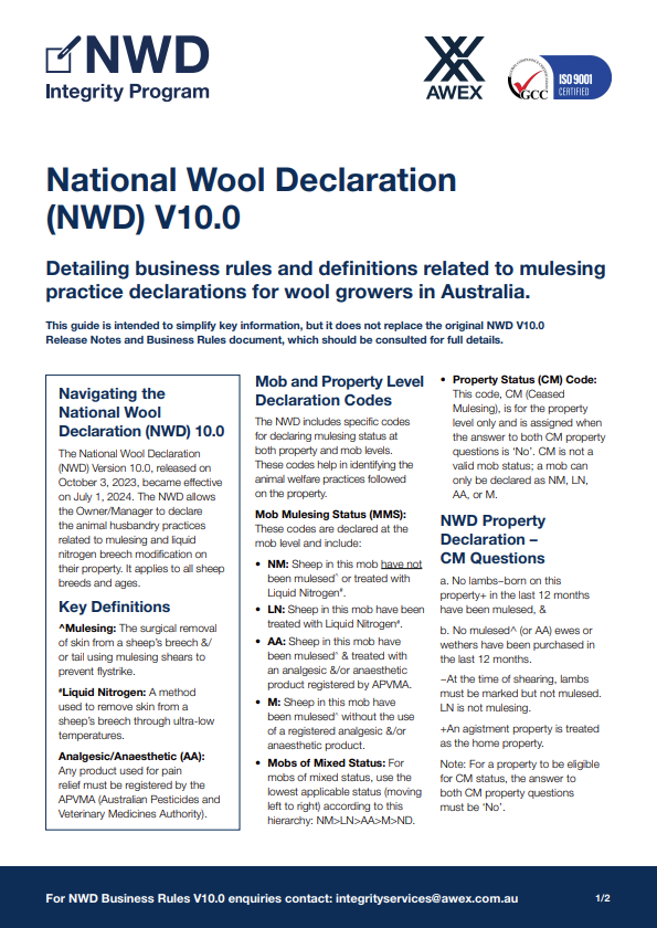 NWD-Business-Rules-Summary