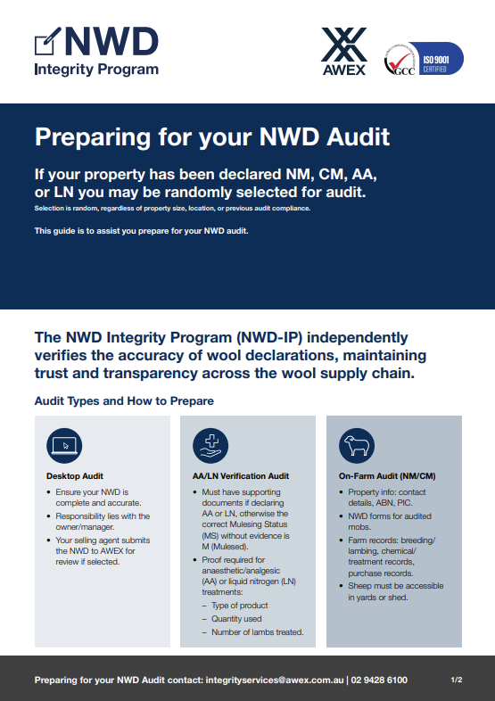Preparing-for-your-NWD-Audit
